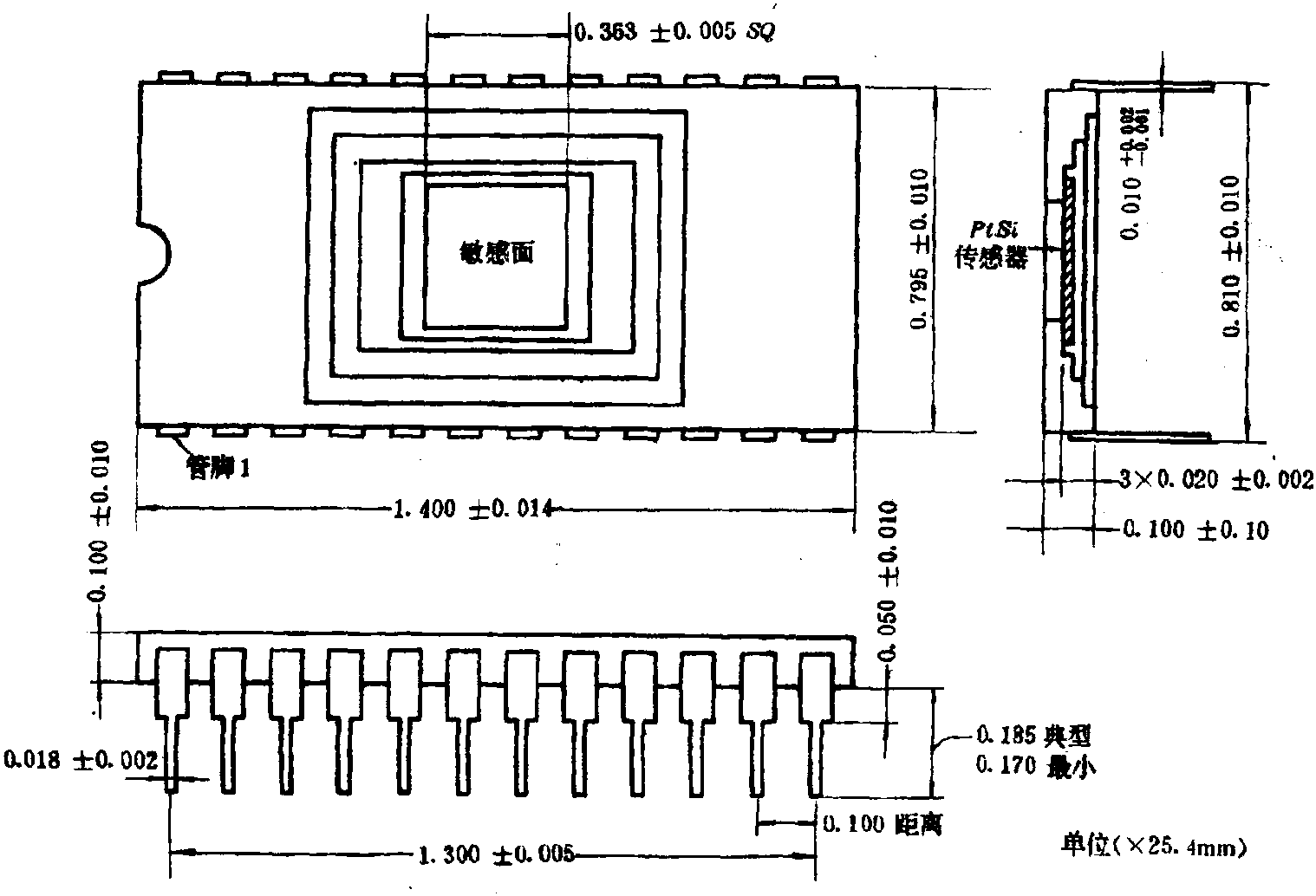 1.3 RA0128NIU128×128PtSi焦平面阵列传感器